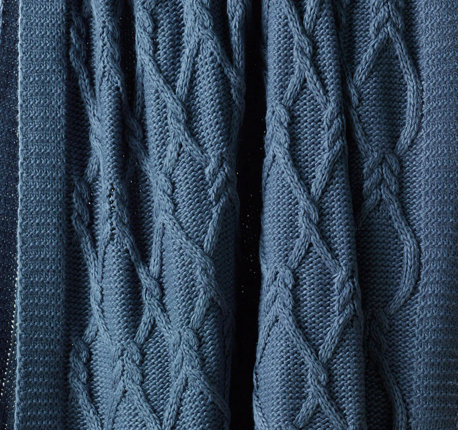 Johnson 130x160cm Throw Rug Denim - Image 2